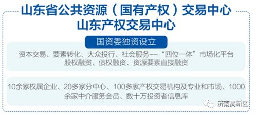 從科技創新到金融創新 山東工研院構建全鏈條科技中介服務新范式